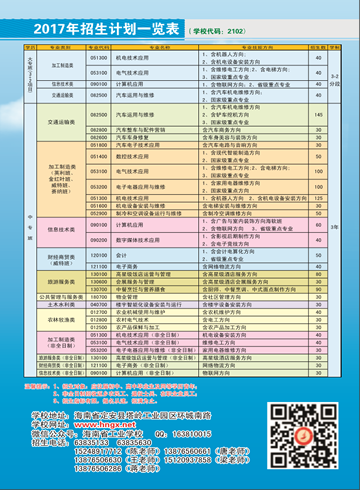 KY在线官网,KY在线官网(中国)2016年招生简章10